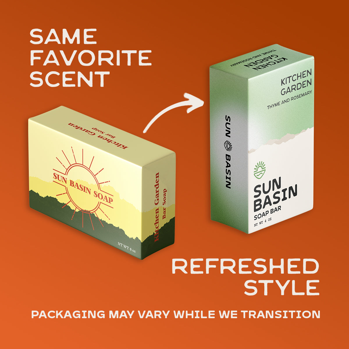 A promotional graphic showing two Sun Basin Soap Bar boxes on an orange background. The left box is pale yellow with red graphics and the text 'SAME FAVORITE SCENT'; an arrow points to the right box, which is pale green and white with 'KITCHEN GARDEN' and 'SUN BASIN SOAP BAR' visible.