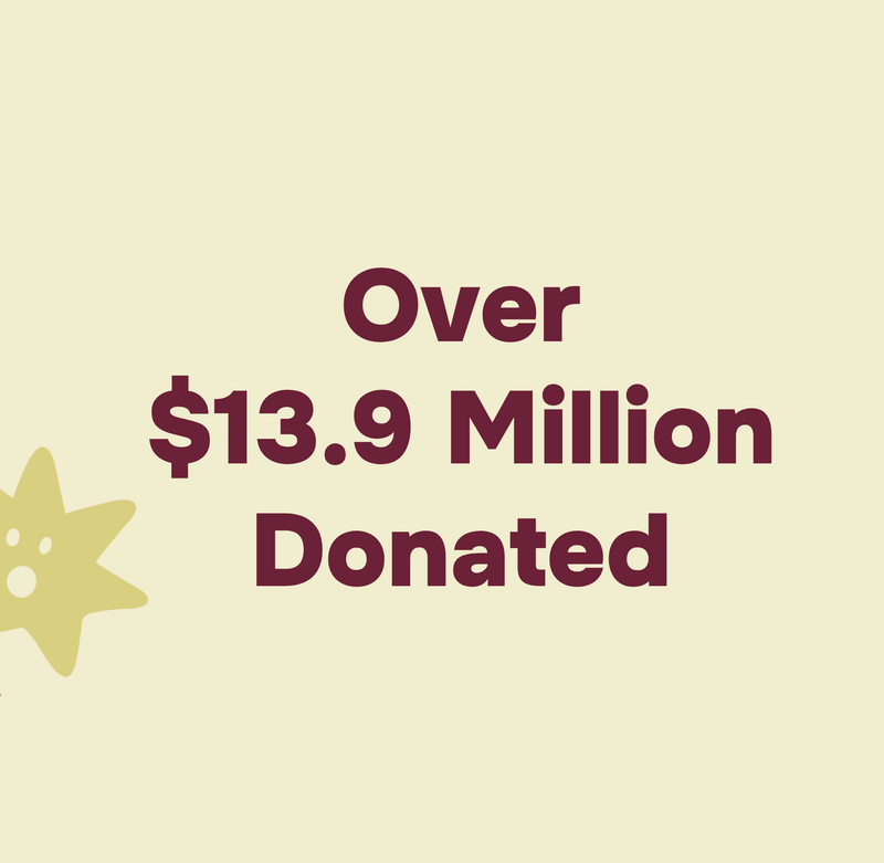 Donations to Date