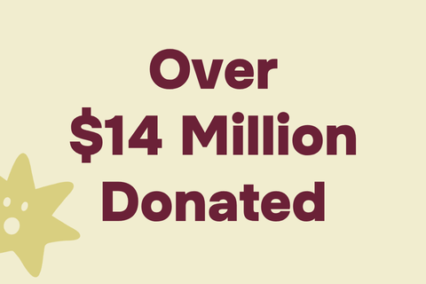 Donations to Date