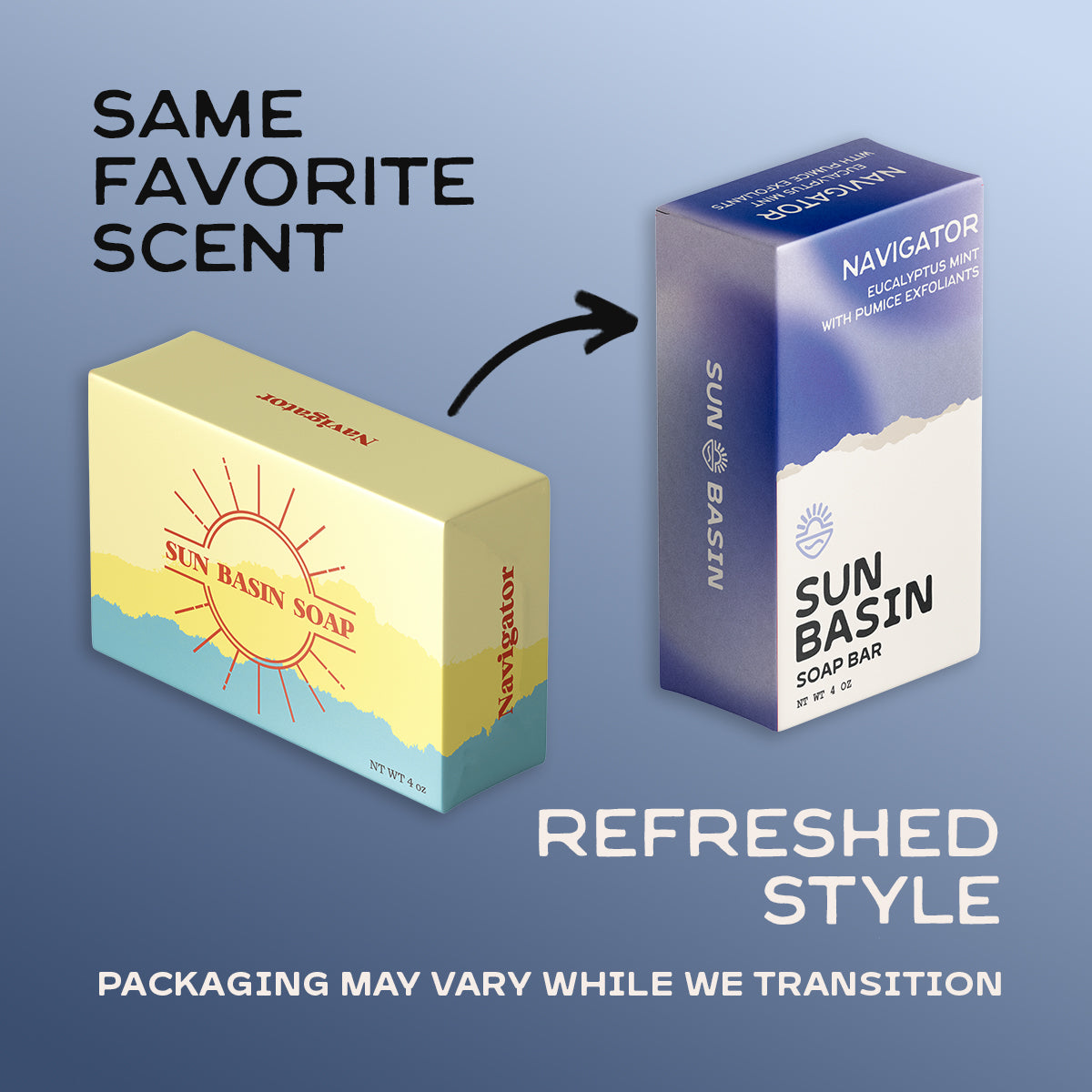 A graphic showing two Sun Basin Soap Bar boxes on a blue gradient background. The left box is pale yellow with a red sun graphic and the text 'SAME FAVORITE SCENT'; an arrow points to the right box, which is blue and white with the text 'NAVIGATOR' and 'SUN BASIN SOAP BAR'.