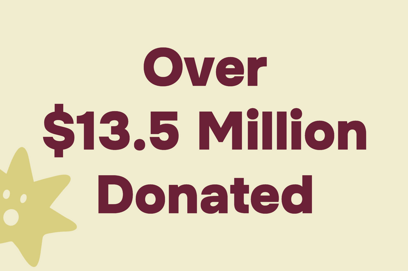 Donations to Date